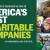 Hormel Foods figura entre las empresas más solidarias de Estados Unidos